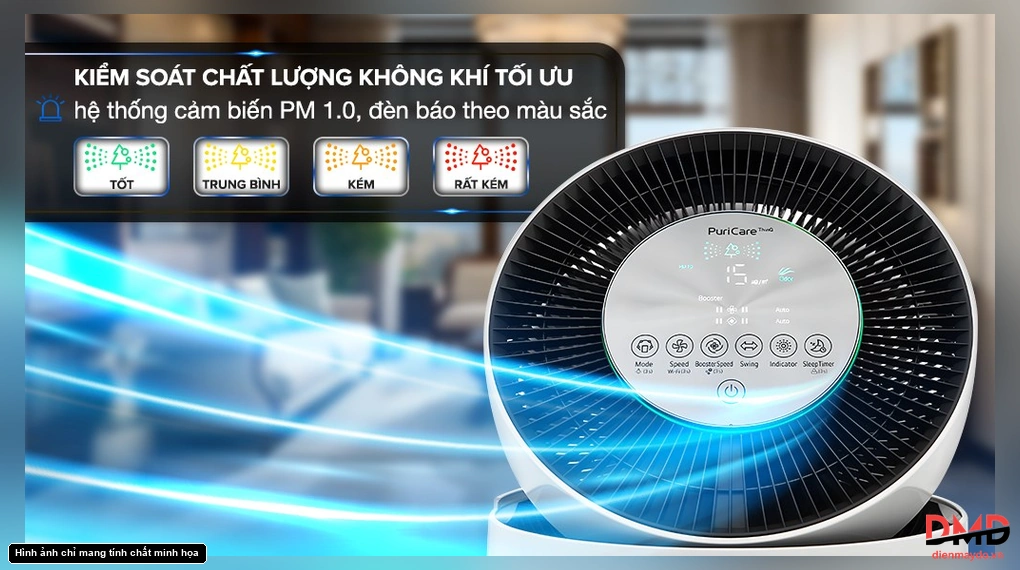 Máy lọc không khí 2 tầng LG PuriCare AS10GDWH0.ABAE 70W
