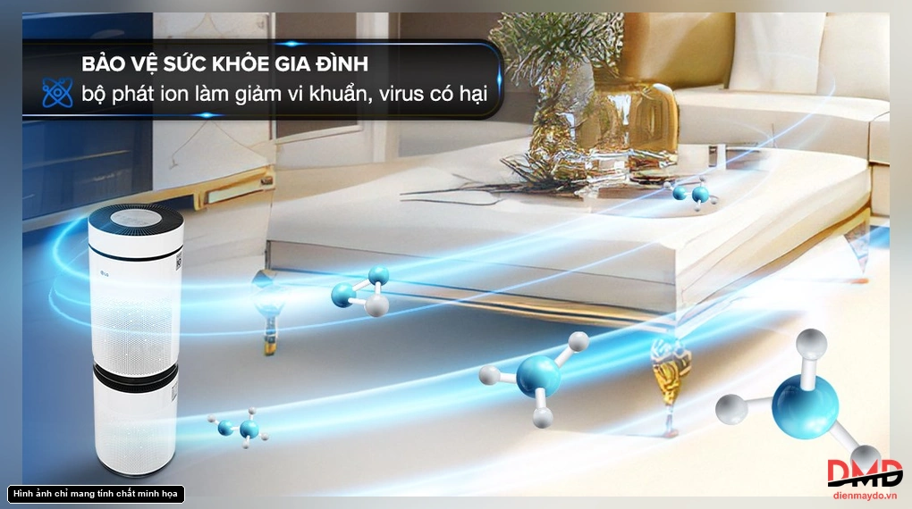 Máy lọc không khí 2 tầng LG PuriCare AS10GDWH0.ABAE 70W