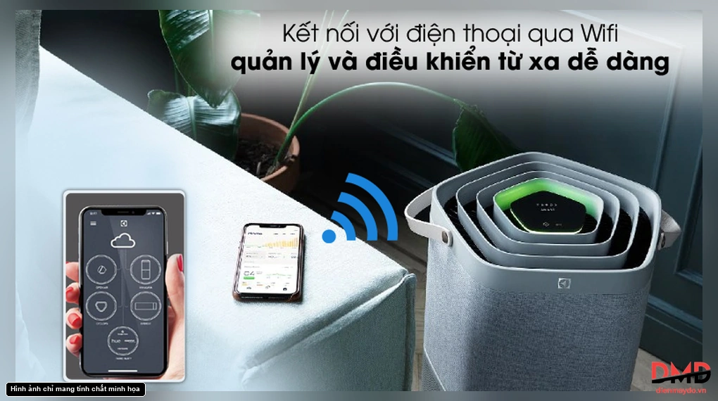 Máy lọc không khí Electrolux PA91-406GY