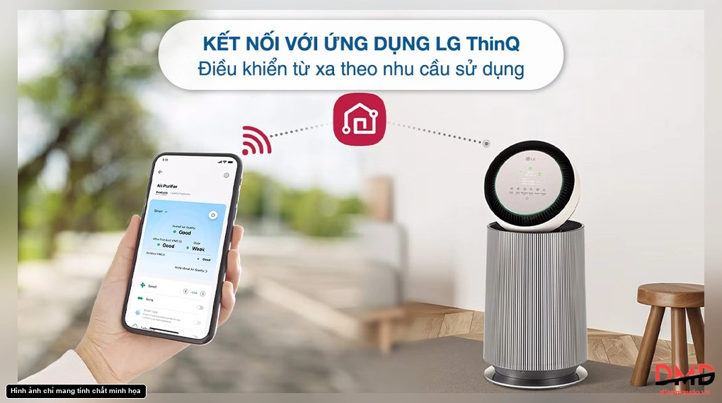 Máy lọc không khí LG 360 Độ Alpha 1 tầng AS65GDBY0