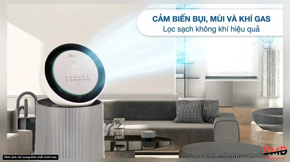Máy lọc không khí LG 360 Độ Alpha 1 tầng AS65GDBY0