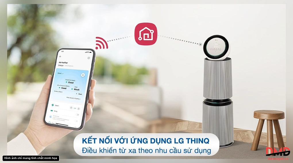Máy lọc không khí LG 360 Độ Alpha 2 tầng AS10GDBY0