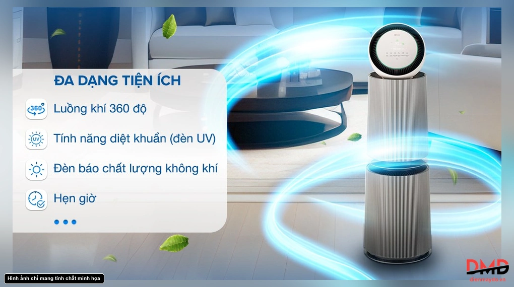 Máy lọc không khí LG 360 Độ Alpha 2 tầng AS10GDBY0