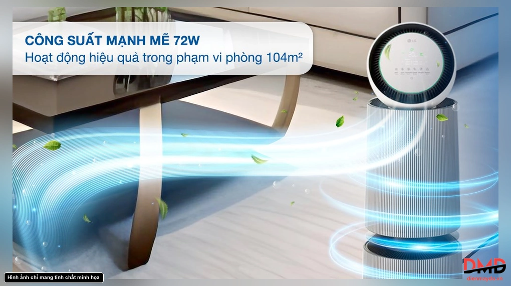 Máy lọc không khí LG 360 Độ Alpha 2 tầng AS10GDBY0