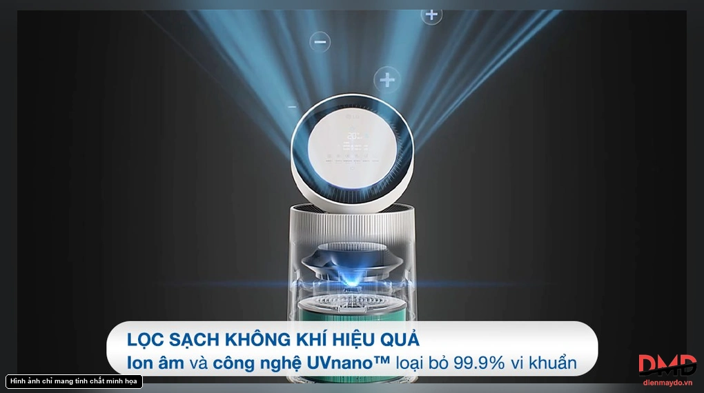 Máy lọc không khí LG 360 Độ Alpha 2 tầng AS10GDBY0