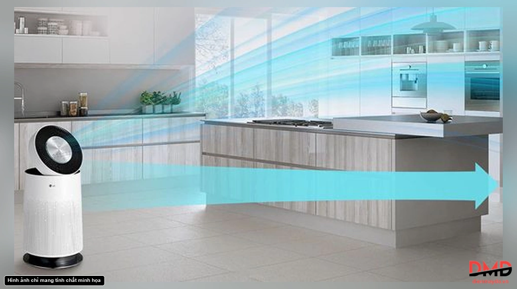 Máy lọc không khí LG AS65GDWH0