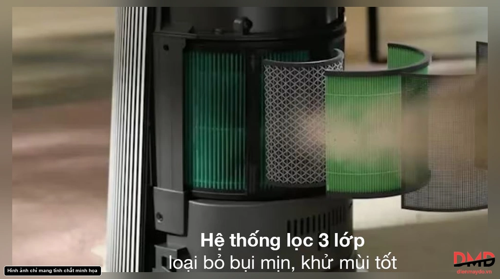 Máy lọc không khí LG kèm loa PuriCare Aero Speaker AS20GSHU0.ABAE