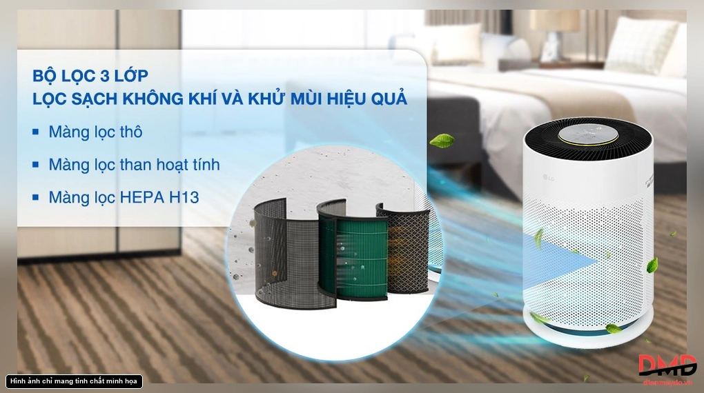 Máy lọc không khí LG PuriCare 360 Hit AS60GHWG0 41W