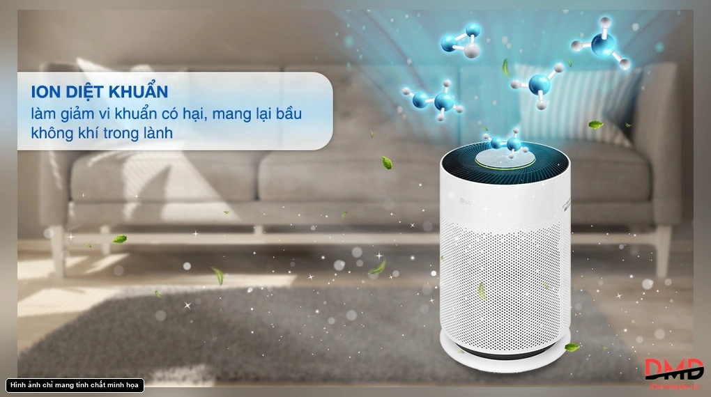 Máy lọc không khí LG PuriCare 360 Hit AS60GHWG0 41W
