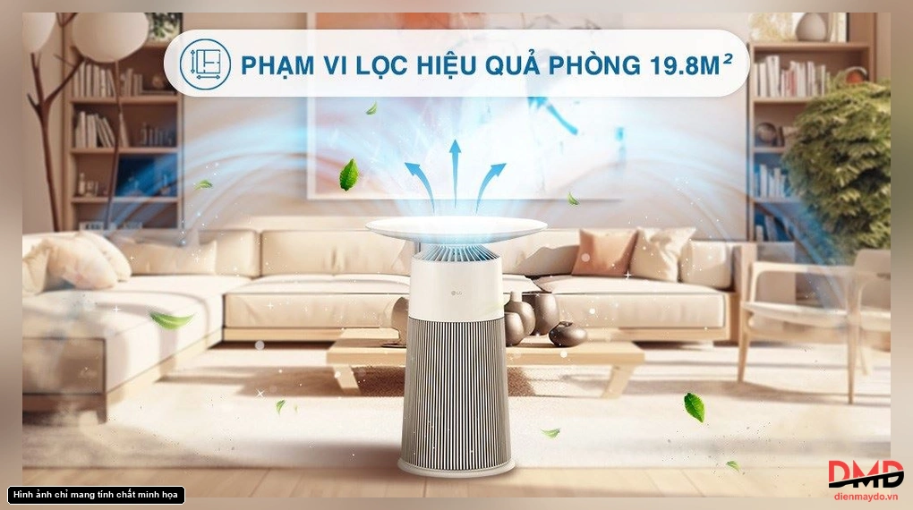 Máy lọc không khí LG PuriCare Aero Furniture AS20GPBK0.ABAE