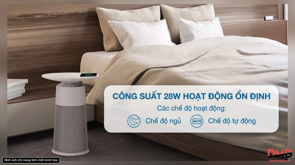 Máy lọc không khí LG PuriCare Aero Furniture AS20GPBK0.ABAE