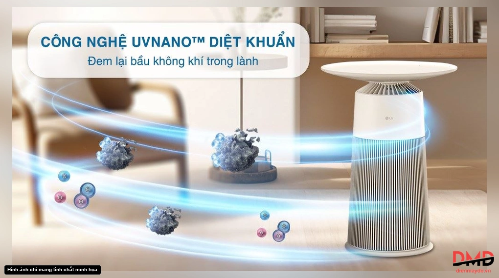 Máy lọc không khí LG PuriCare Aero Furniture AS20GPBK0.ABAE
