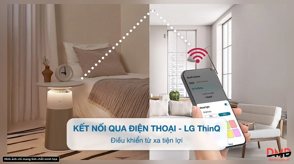 Máy lọc không khí LG PuriCare Aero Furniture AS20GPBK0.ABAE