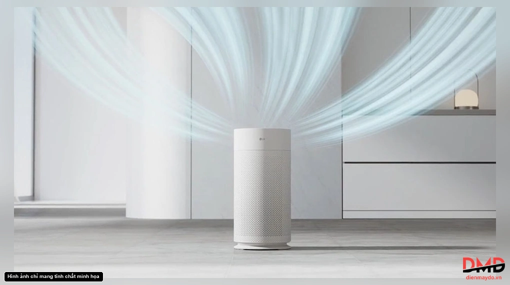 Máy lọc không khí LG PuriCare Aero Hit AS35GGW10.ABAE