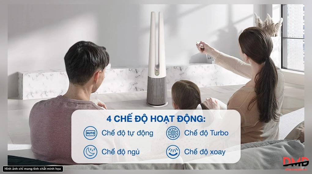 Máy lọc không khí LG PuriCare Aero Tower Hit FS15GPBK0