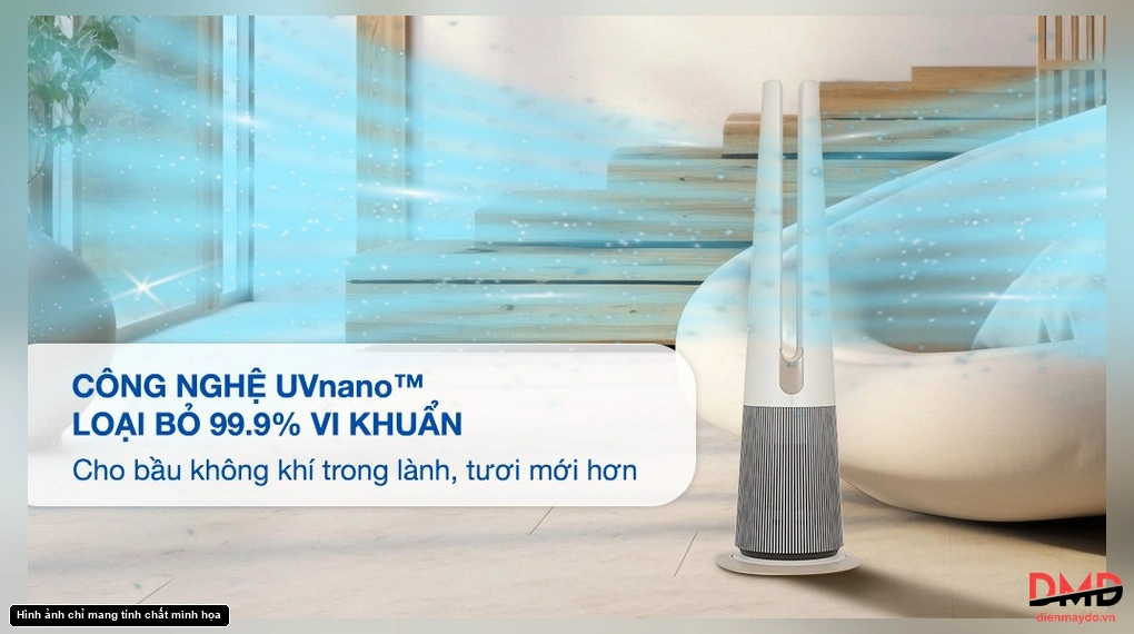 Máy lọc không khí LG PuriCare Aero Tower Hit FS15GPBK0