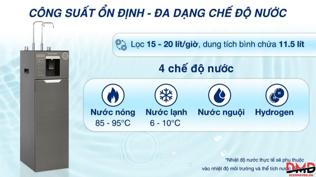 Máy lọc nước