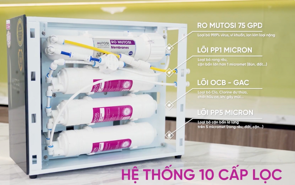 Máy lọc nước Mutosi MP-U110-BK1NK