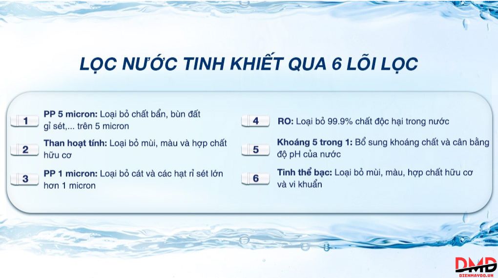 Máy lọc nước RO Panasonic TK-CA812M-VN 6 lõi