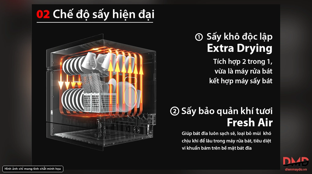 Máy rửa bát 15 bộ Lorca LCI 9018SMS08B