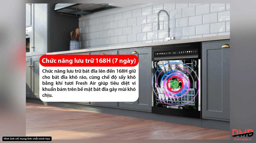 Máy rửa bát 16 bộ 3 giàn Lorca LCI 9027SM07B