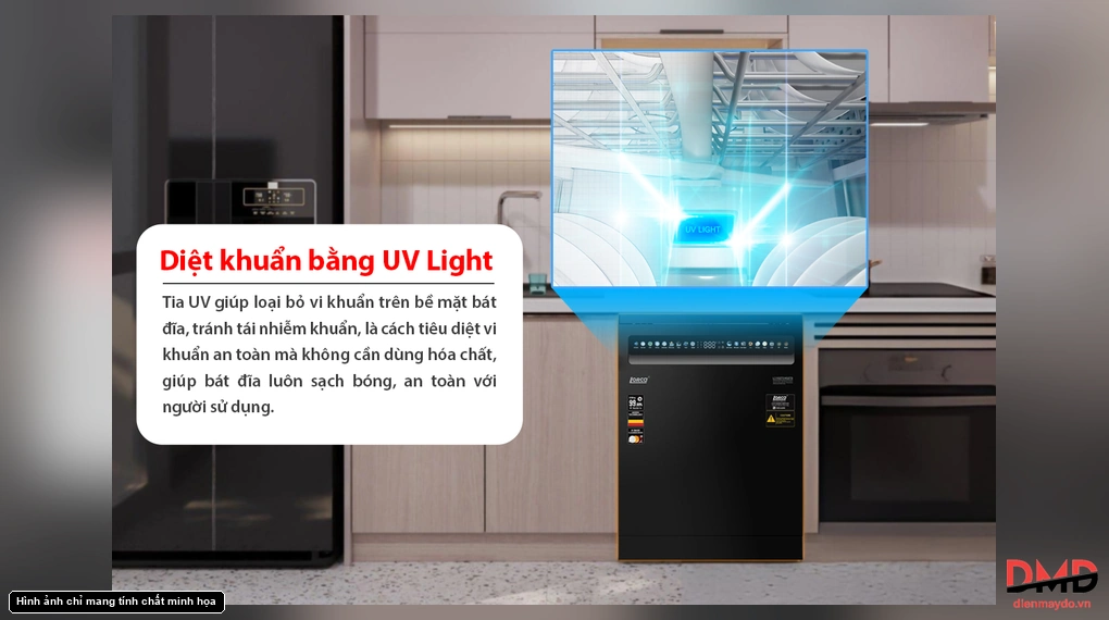 Máy rửa bát 16 bộ 3 giàn Lorca LCI 9027SM07B