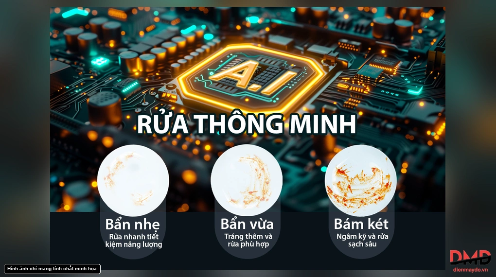 Máy rửa bát 8 bộ Lorca LC 6067DAN LUX