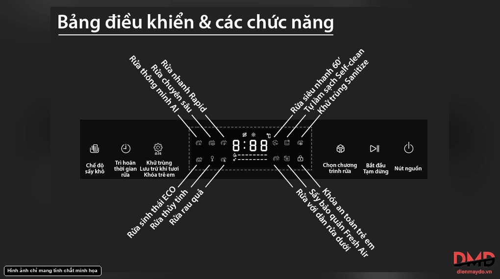 Máy rửa bát 8 bộ Lorca LC 6067DAN LUX