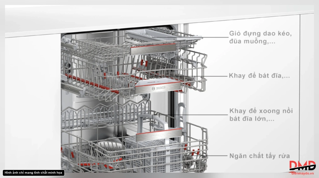 Máy rửa bát bán âm Bosch SMI8ZDS81T