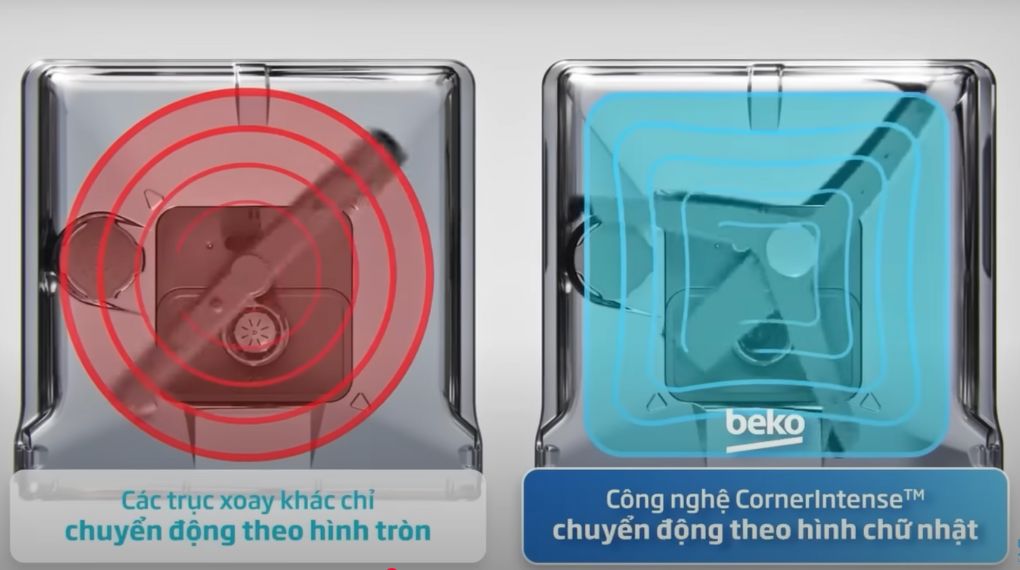 Máy rửa bát Beko BDFN26430XC
