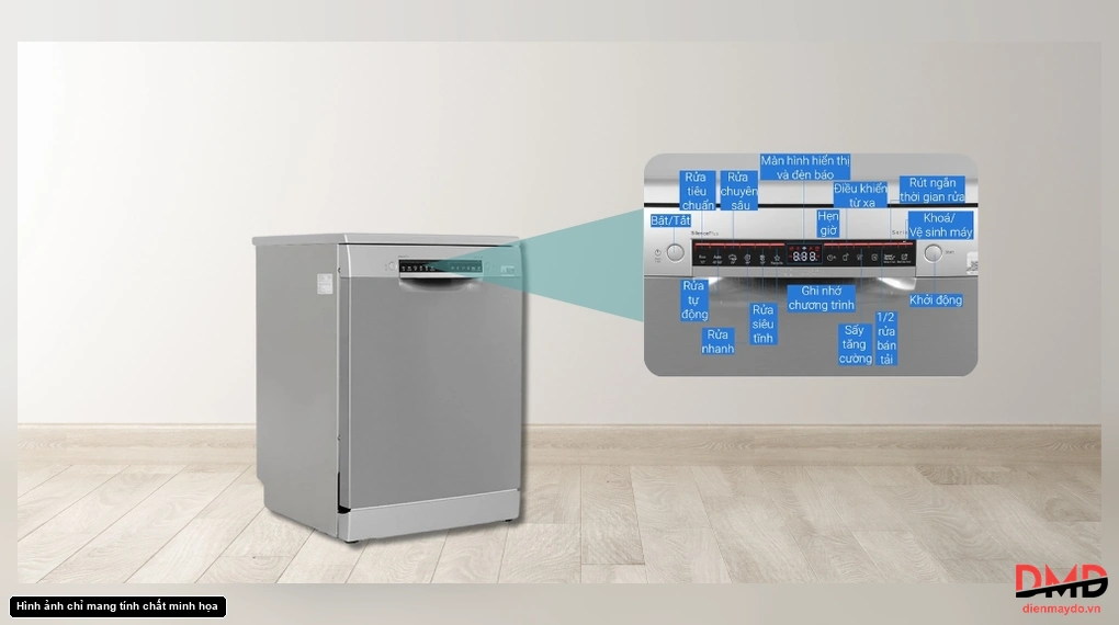 Máy rửa bát Bosch SMS4HMI07E