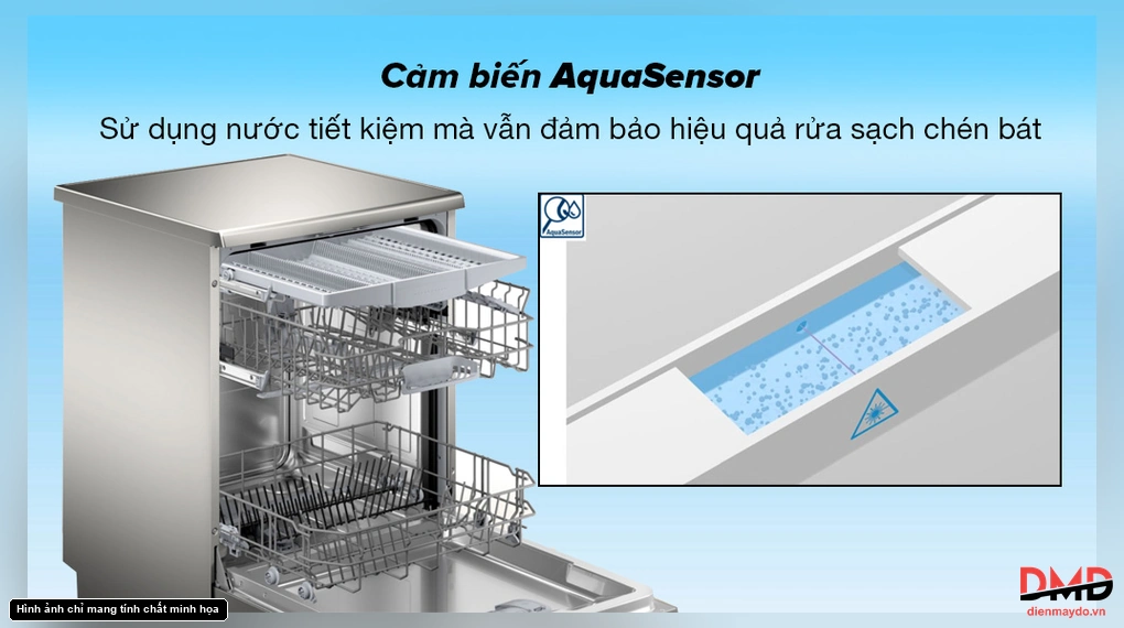 Máy rửa bát Bosch SMS4HMI07E