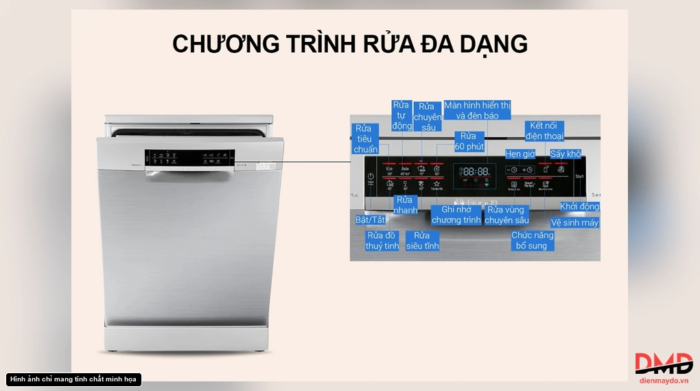 Máy rửa bát Bosch SMS6ECI93E