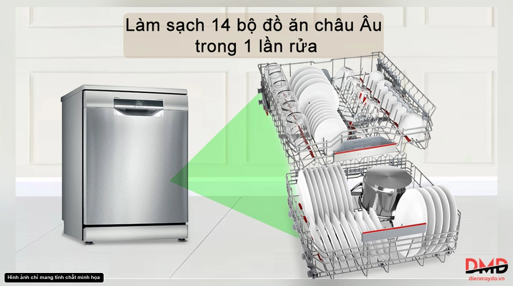 Máy rửa bát Bosch SMS6ZCI08E