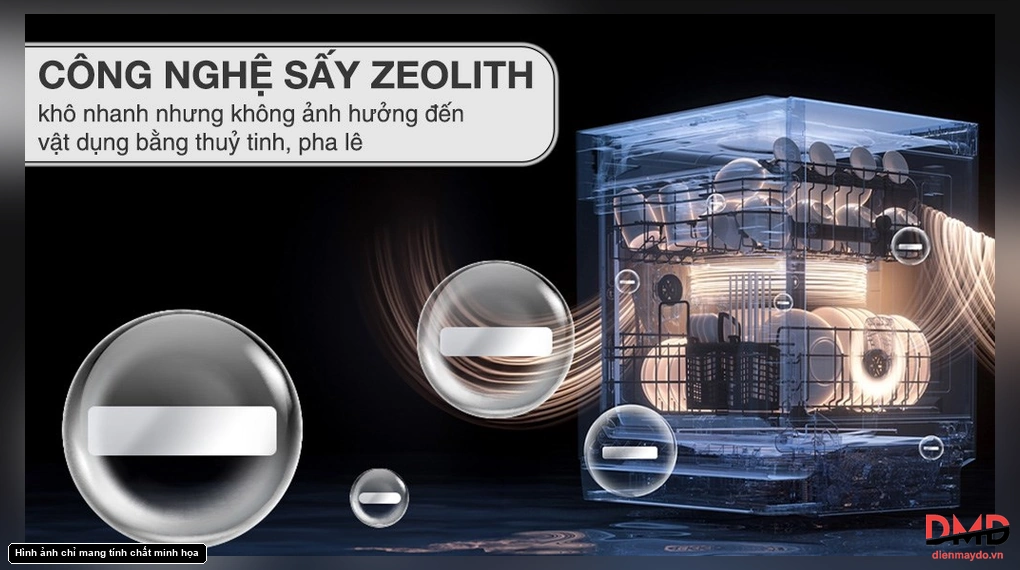 Máy rửa bát Bosch SMS6ZCI08E