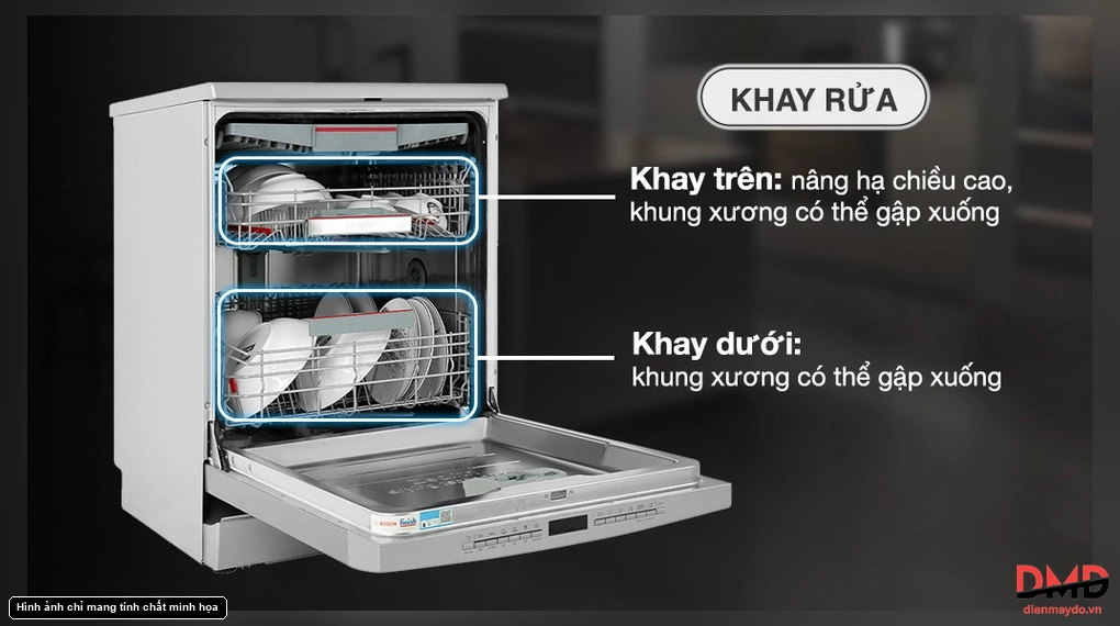 Máy rửa bát Bosch SMS6ZCI08E