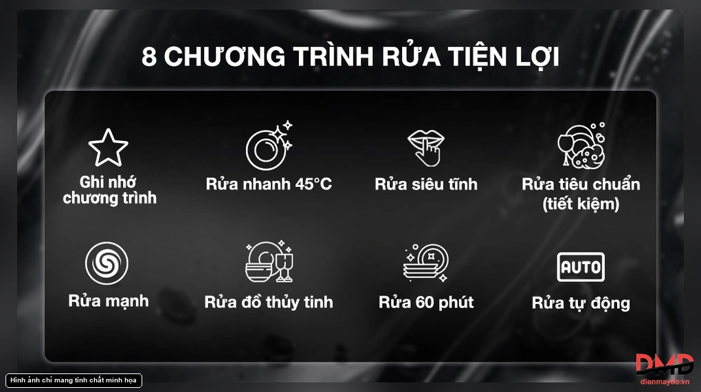 Máy rửa bát Bosch SMS6ZCI49E