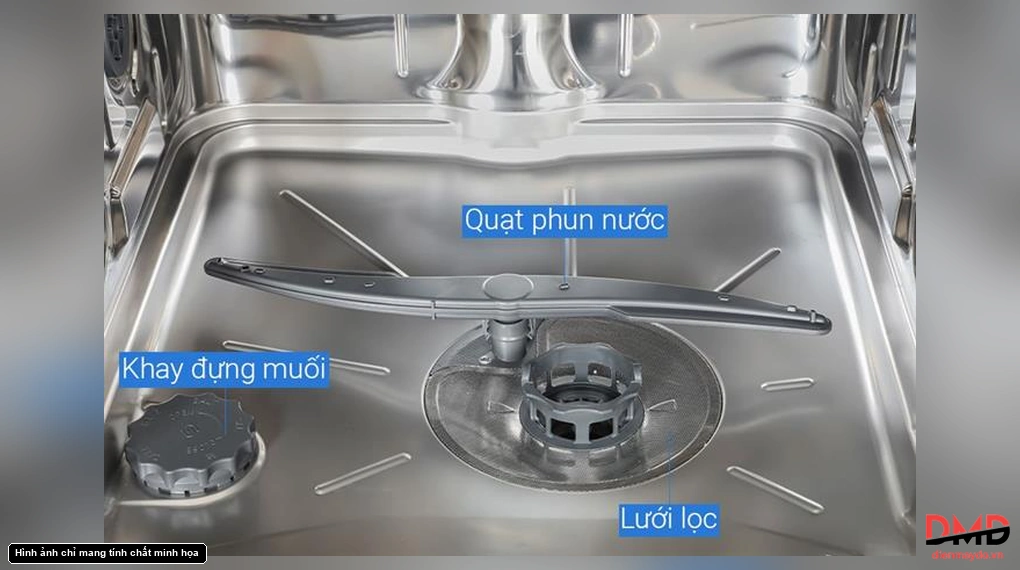 Máy rửa bát độc lập Aqua ADWA15-686BK3VN