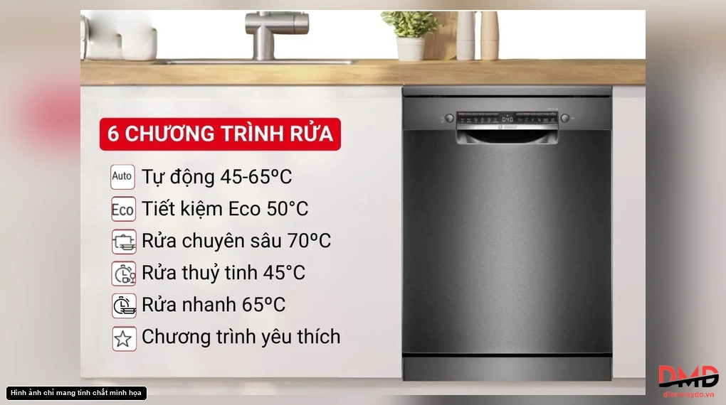 Máy rửa bát độc lập Bosch SMS4ECI01P