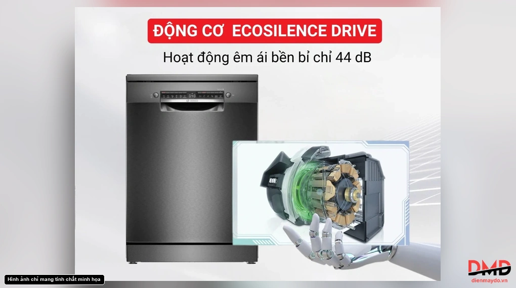 Máy rửa bát độc lập Bosch SMS4ECI01P