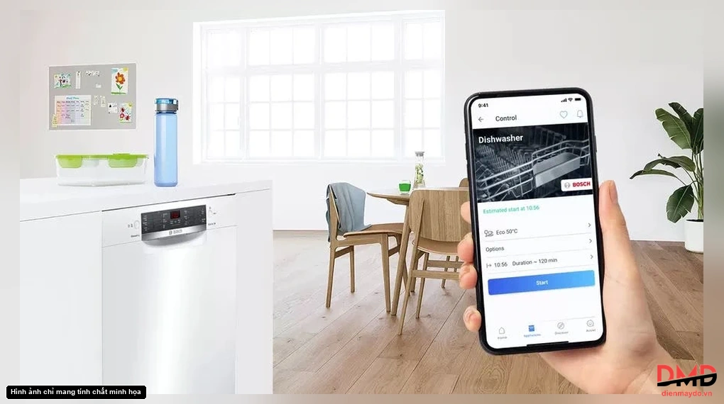 Máy rửa bát độc lập Bosch SMS4ECI01P