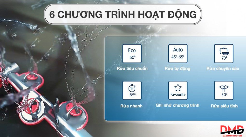 Máy rửa bát độc lập Bosch SMS4ECI26E