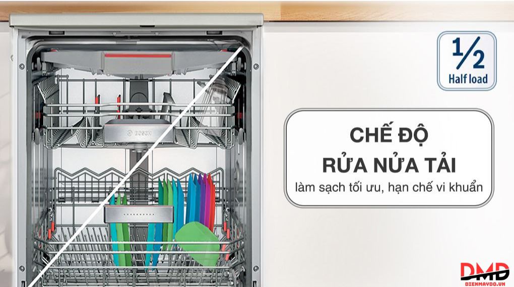 Máy rửa bát độc lập Bosch SMS4ECI26E