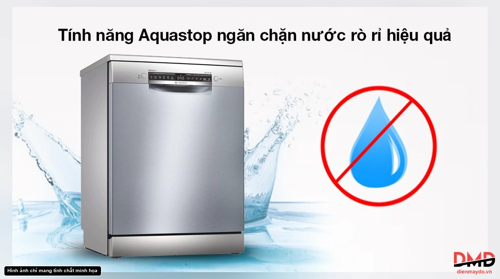 Máy rửa bát độc lập Bosch SMS4HCI48E