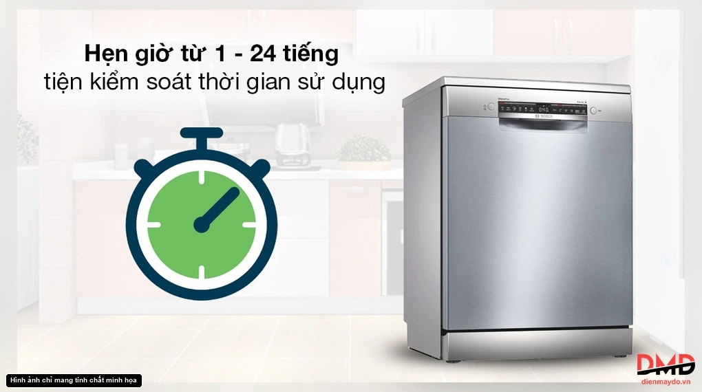 Máy rửa bát độc lập Bosch SMS4HCI48E
