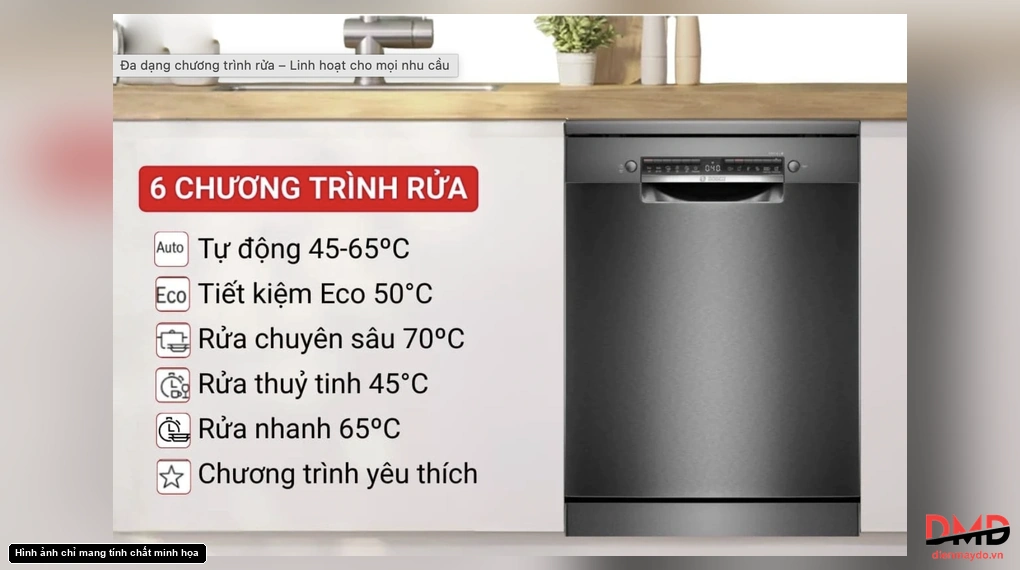 Máy rửa bát độc lập Bosch SMS4HMC25M