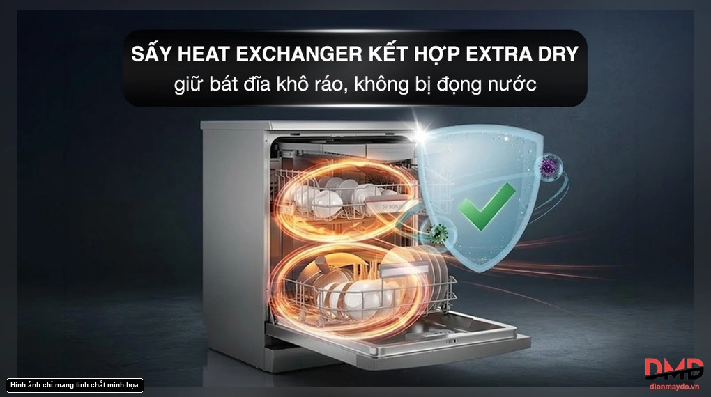 Máy rửa bát độc lập Bosch SMS4HVI00E