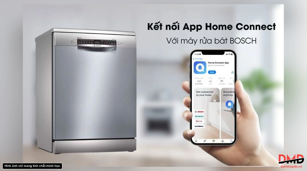 Máy rửa bát độc lập Bosch SMS6ZCI01P