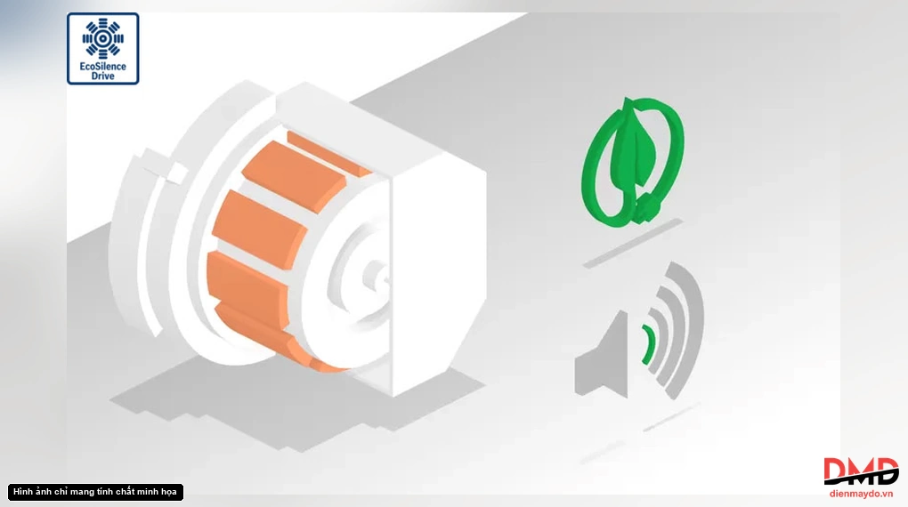 Máy rửa bát độc lập Bosch SMS6ZCI01P