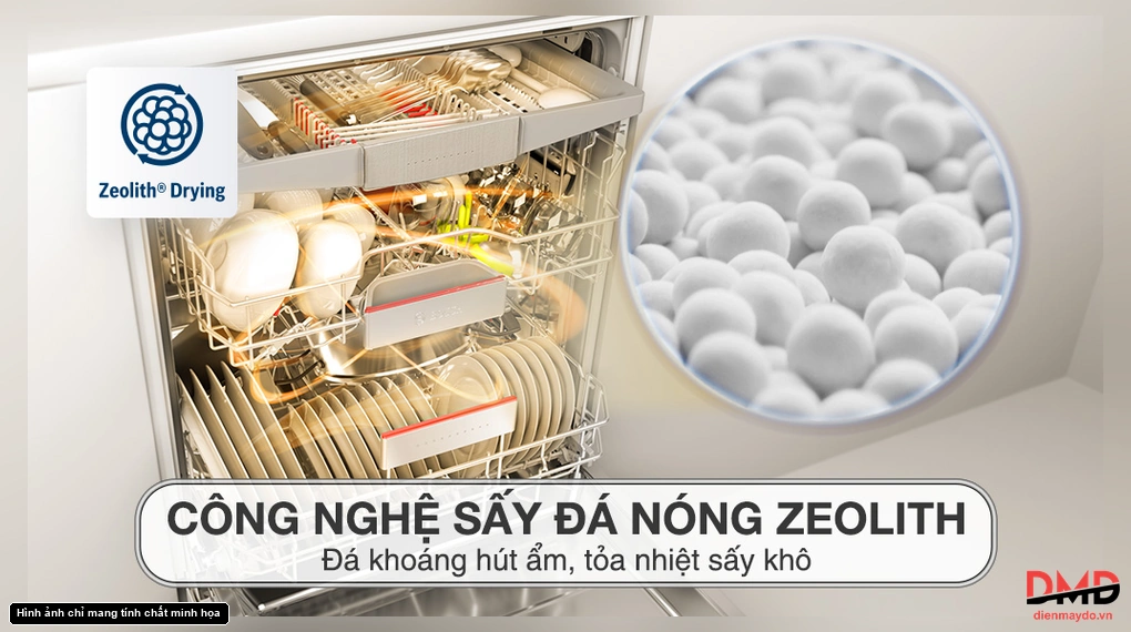 Máy rửa bát độc lập Bosch SMS6ZCI37Q